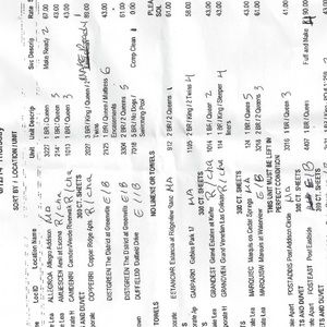 Meet your Posher, Jamile